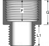 PG-Metric Hazardous Adaptors