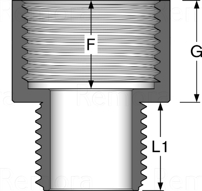 NPT-Metric Hazardous Adaptors