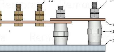 Single Disconnecting Earth Bars