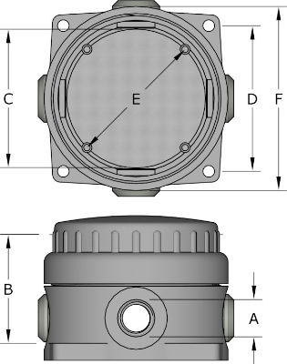 Handifit Box