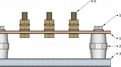 Standard Earth Bars