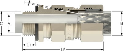 CCG CX/CZ Cable Glands