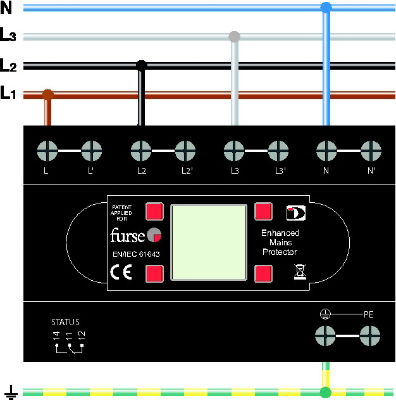 Three Phase  Supply - DIN Rail Mounted