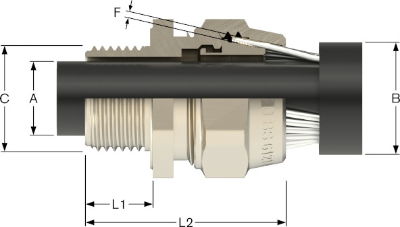 CCG BW Cable Glands