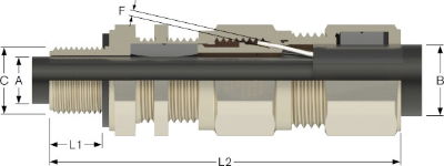 CCG Armortex Cable Glands