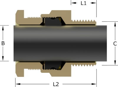 A2 ArmaKit® Industrial Grade Low Smoke Gland Kits 