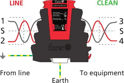 espl06 wiring